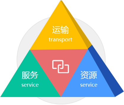 Investment Casting China,Lost Wax Casting China